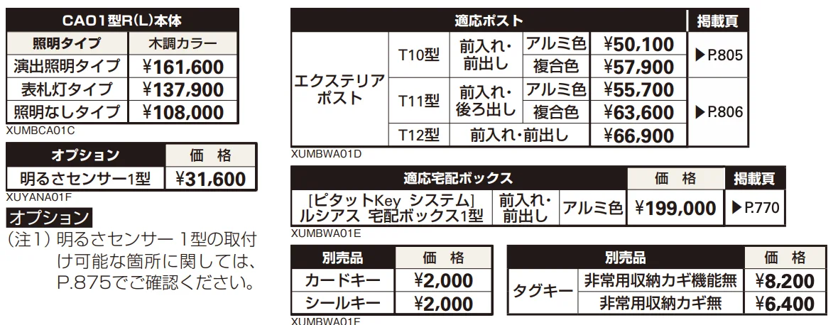 〔ピタットKey システム〕ルシアス 宅配ボックス1型取付用 ルシアス ポストユニット CA01型 【2022年版】_価格_2