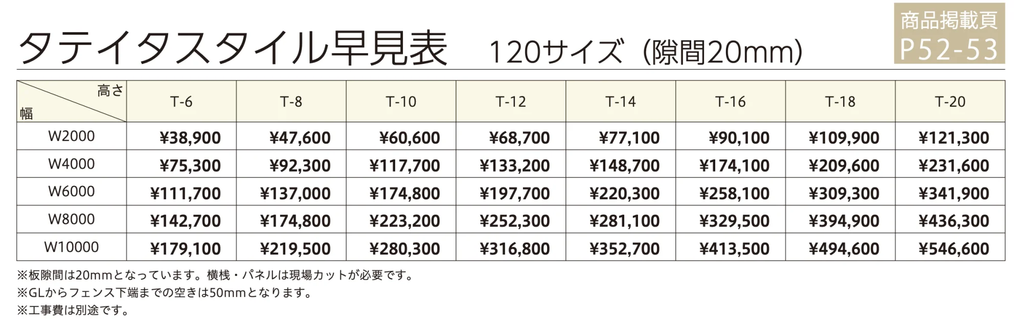 タテイタスタイル 120サイズ （隙間20mm）（板デコⅡ仕様） 【2022年版】_価格_4