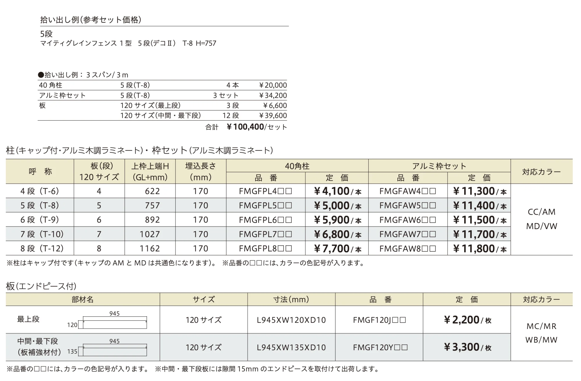 マイティグレインフェンス 1型 (板デコⅡ仕様) 【2022年版】_価格_1