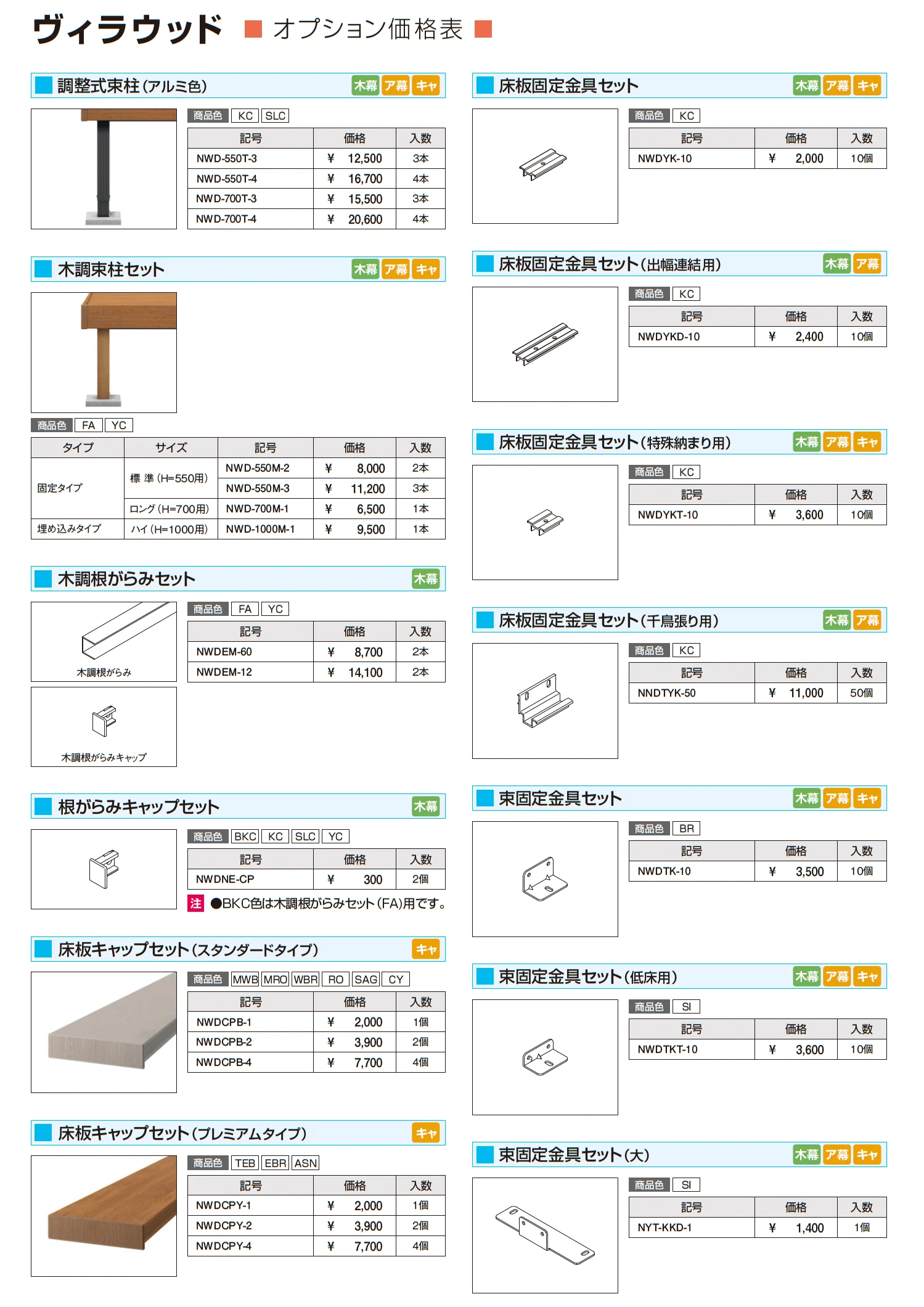 ヴィラウッド デッキ本体 キャップ仕様_価格_4