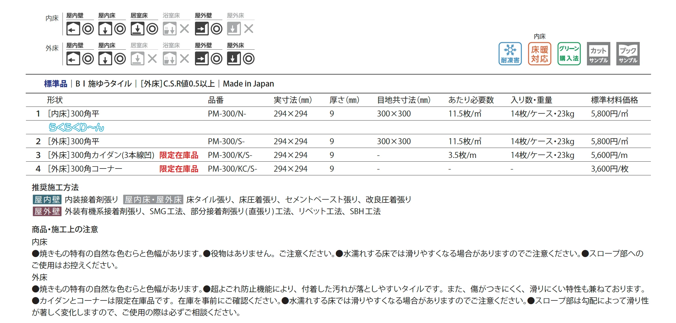 レジェロ_価格_2