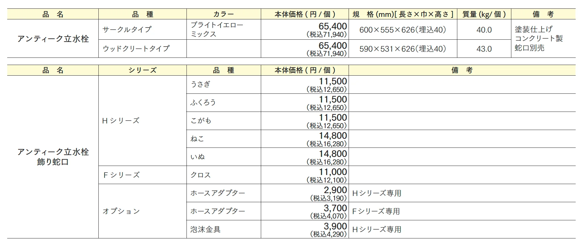 アンティーク立水栓【2024年版】_価格_1