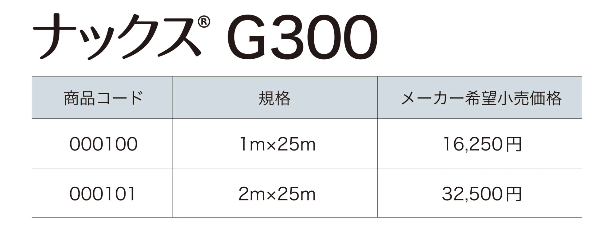 ナックス®︎ G300【2023年版】_価格_1
