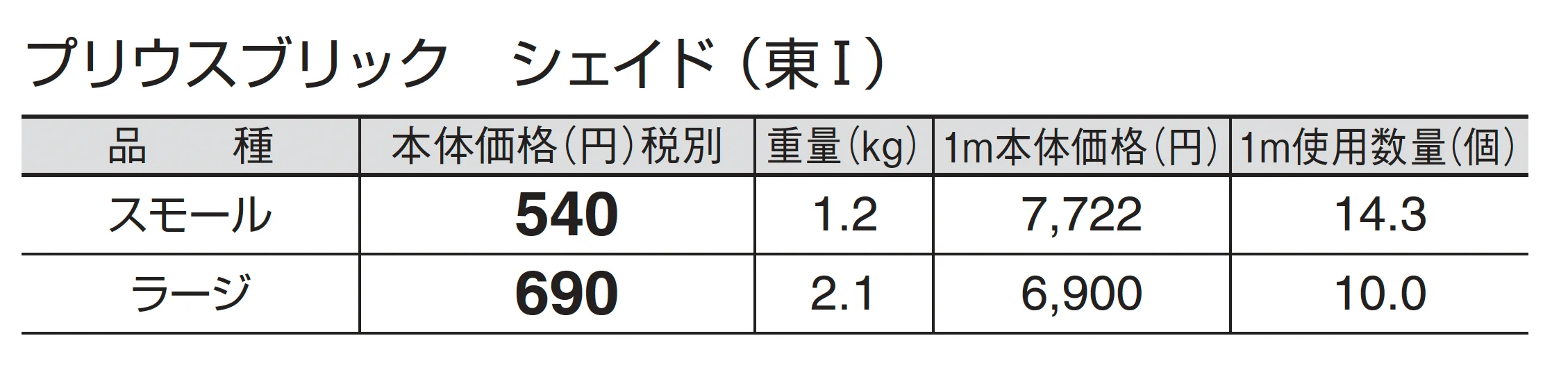 プリウスブリック シェイド_価格_1