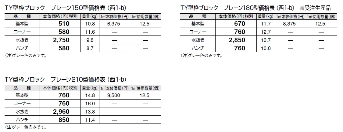 TY型枠ブロック プレーン【西日本】【2024年版】_価格_2