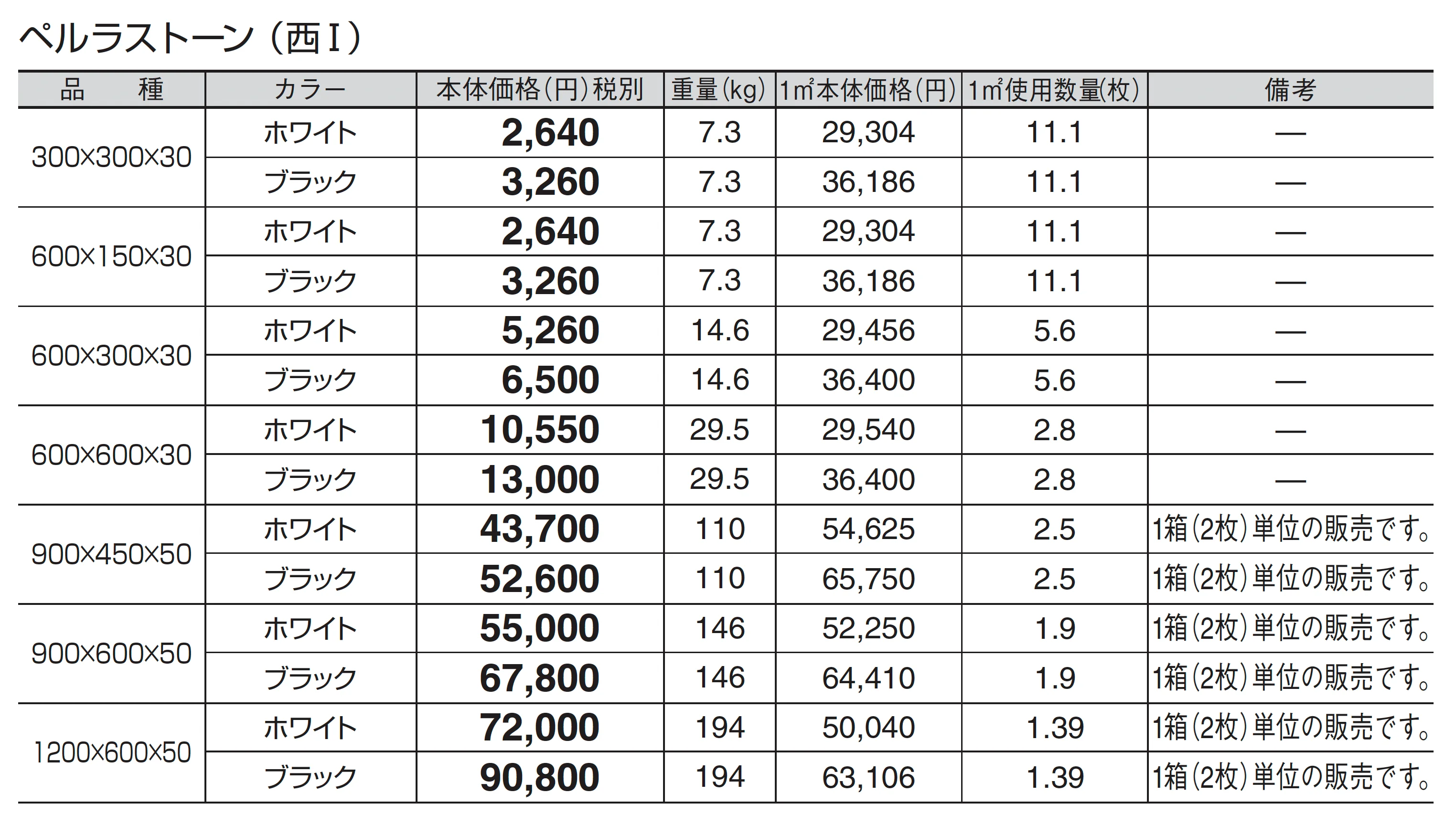ペルラストーン_価格_3