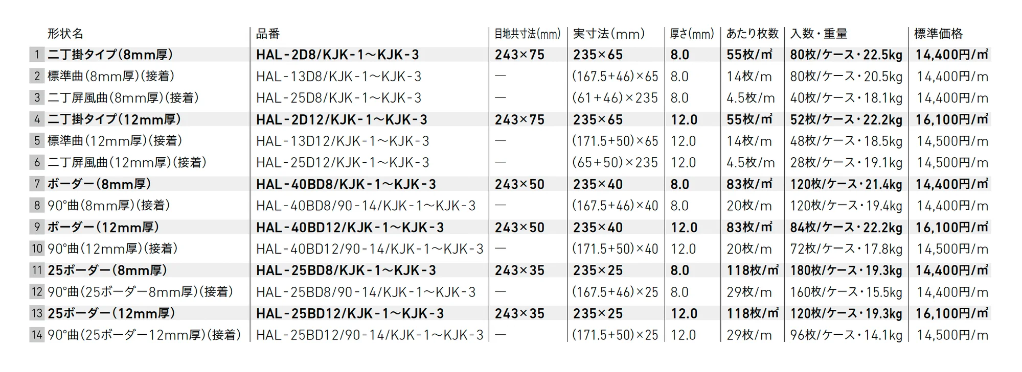 古寂(こじゃく)【2025年版】_価格_1