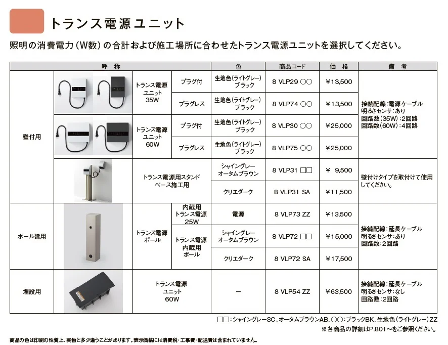 DC12V 配線アイテム【2024年版】_価格_1