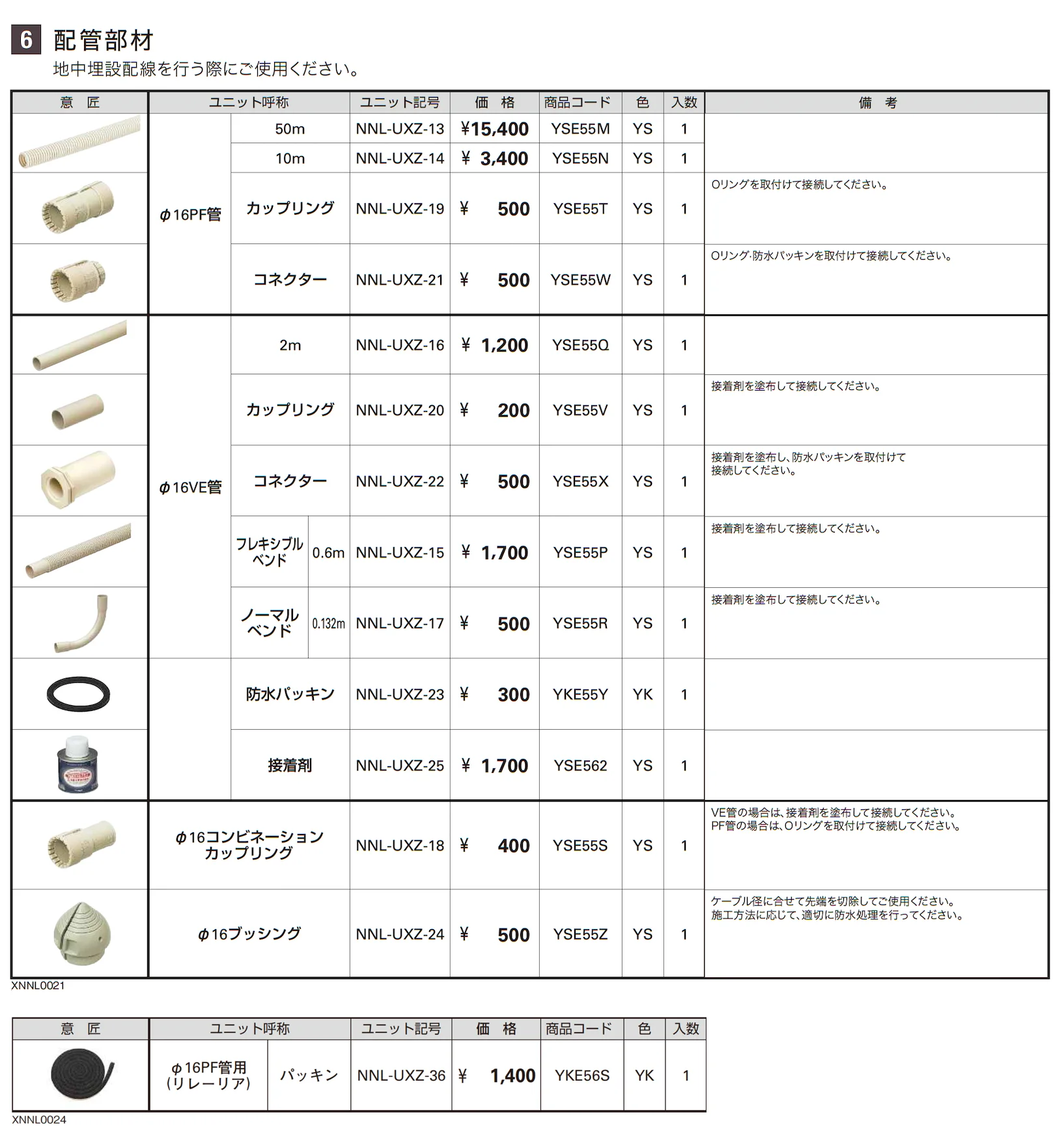 VIEW UP トランス電源用アクセサリ_価格_2