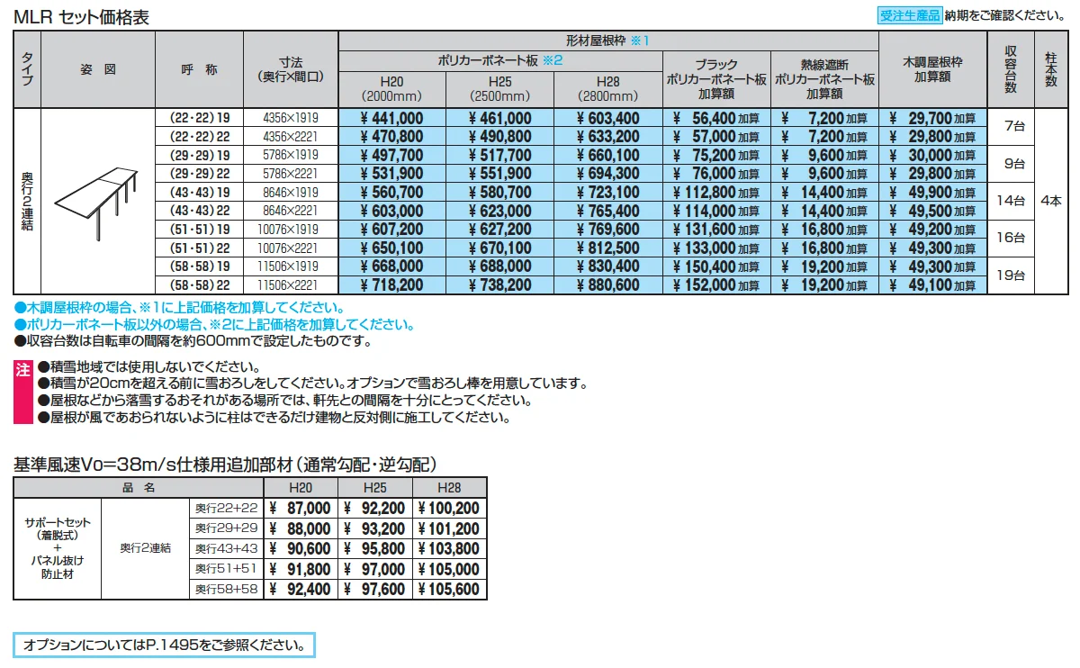 ニューマイリッシュ 通常勾配(ミニタイプ)【2025年版】_価格_2
