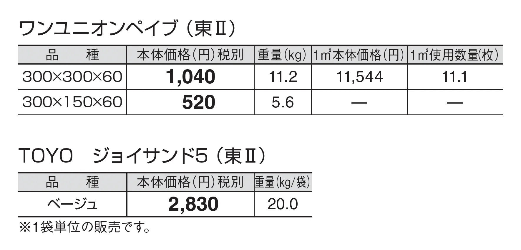 ワンユニオンペイブ_価格_2
