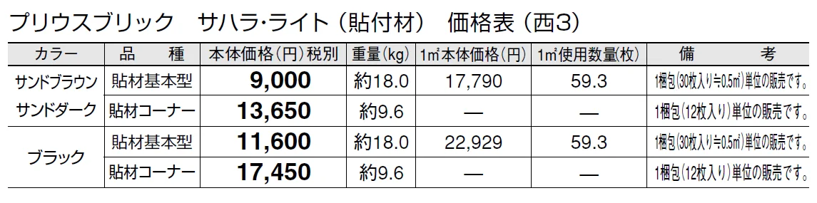 プリウスブリック サハラ・ライト(貼付材)【2024年版】_価格_5