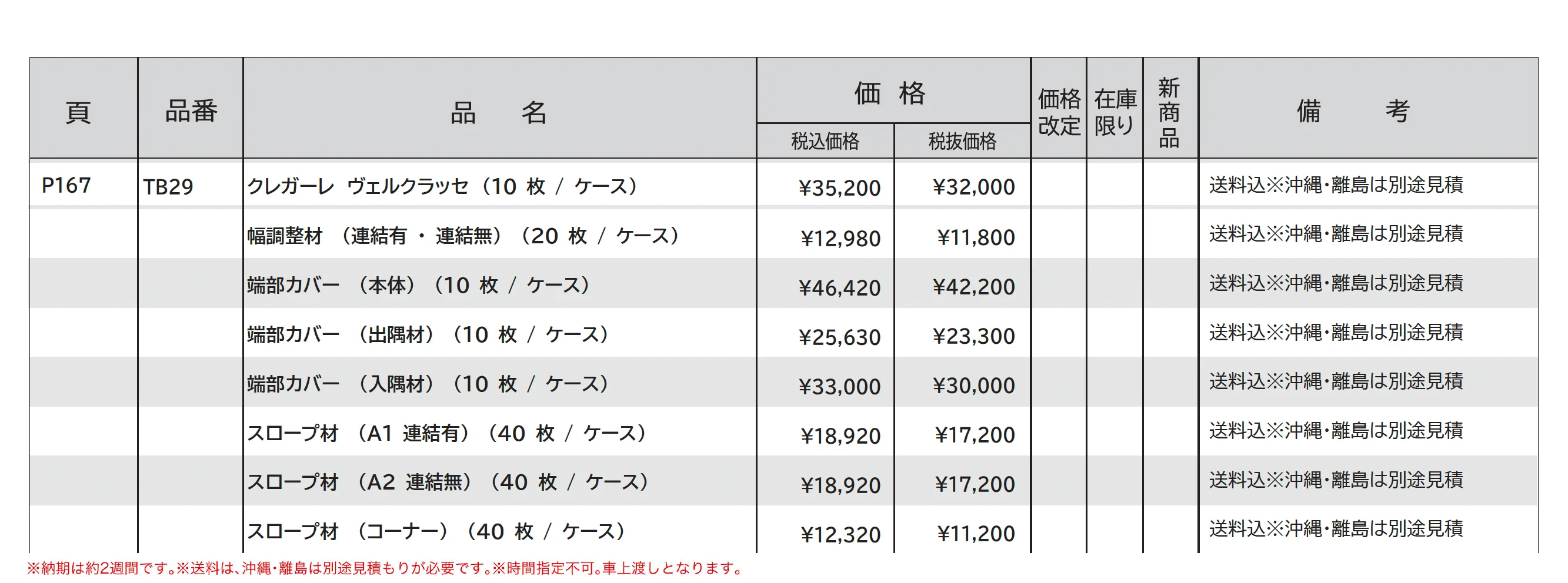 クレガーレ ヴェルクラッセ_価格_1