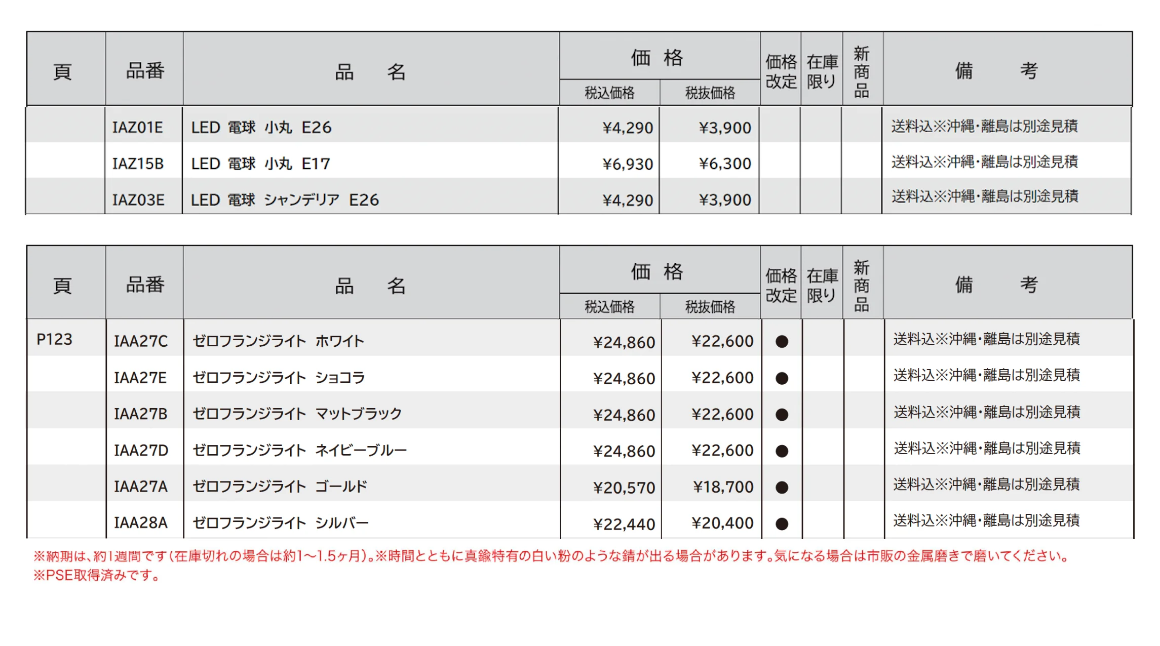 マリンランプ ゼロフランジライト_価格_1