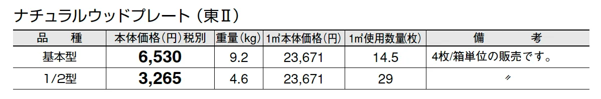 ナチュラルウッドプレート【2025年版】_価格_2