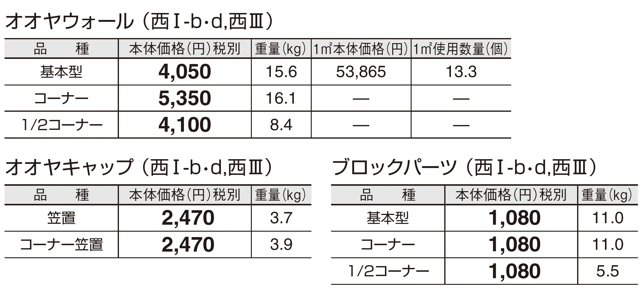 オオヤウォール_価格_4