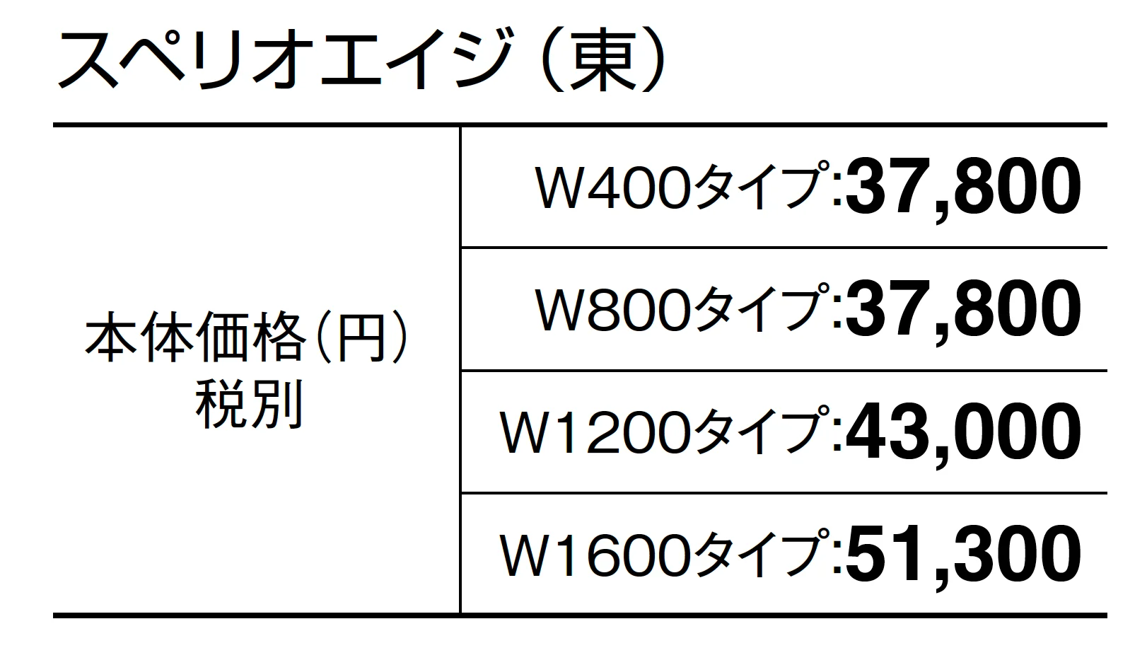 スペリオ エイジ_価格_1