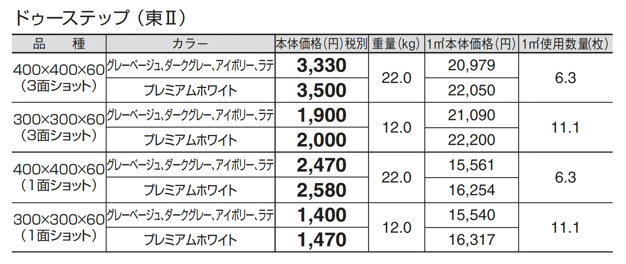 ドゥーステップ_価格_2