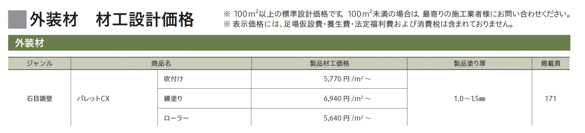 パレットCX【2026年3月末 生産終了】_価格_1