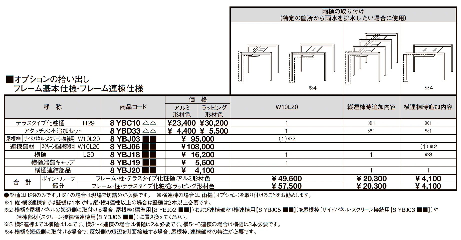 プラスG Gルーフ ポイントルーフタイプ_価格_11