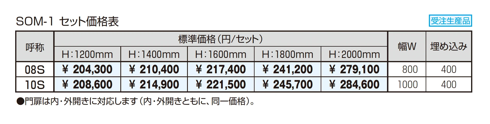 グラフェードN用袖門扉 格子タイプ_価格_1