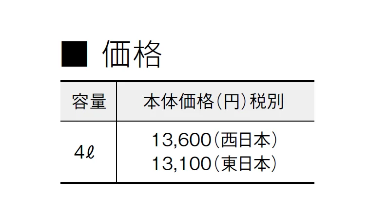 浸透性吸水防止剤 アクアシール 500S【2024年版】_価格_1