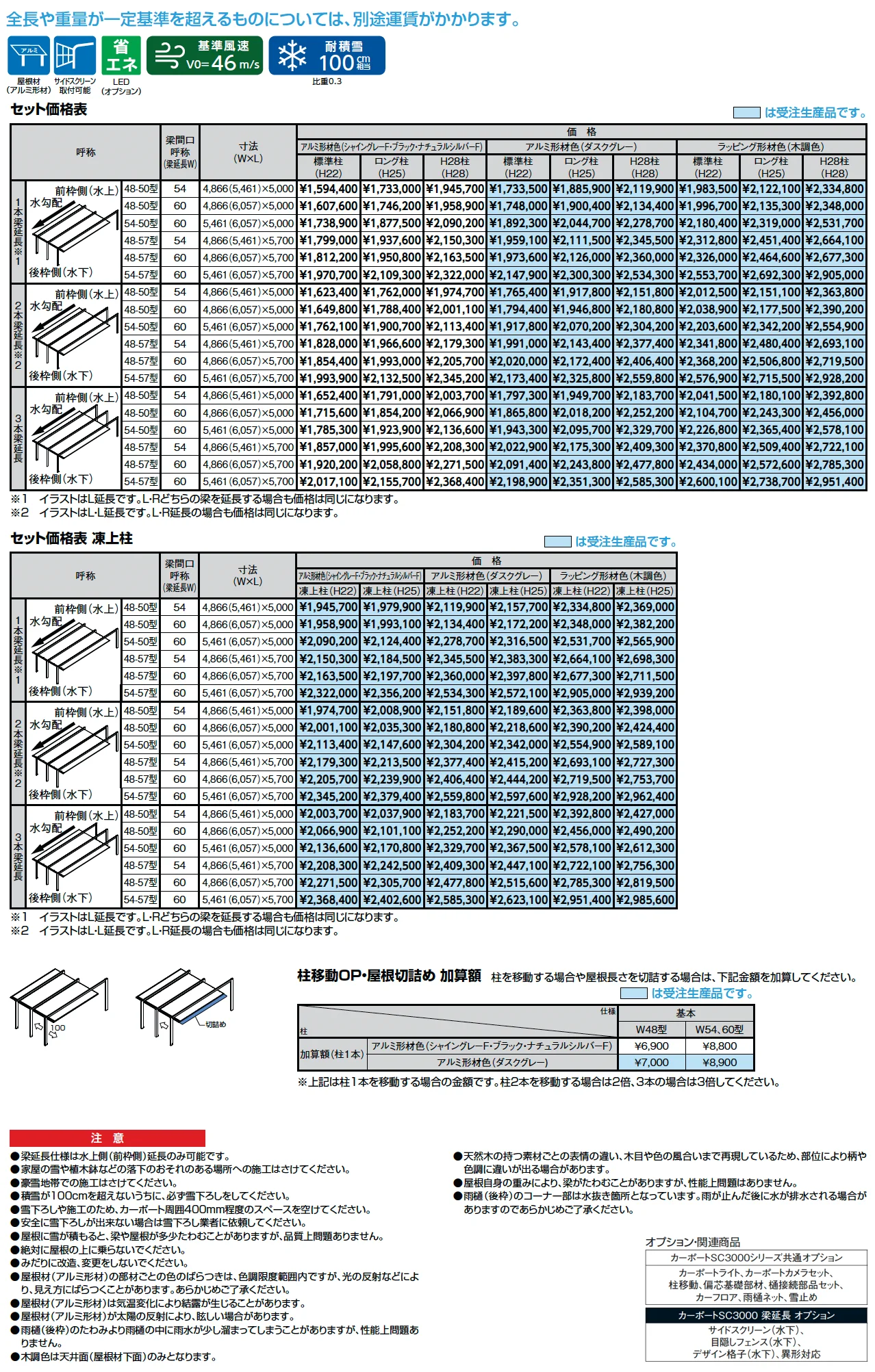 カーポートSC 3000 2台用 梁延長【2025年版】_価格_1