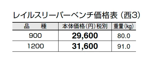 レイルスリーパーベンチ【2024年版】_価格_5