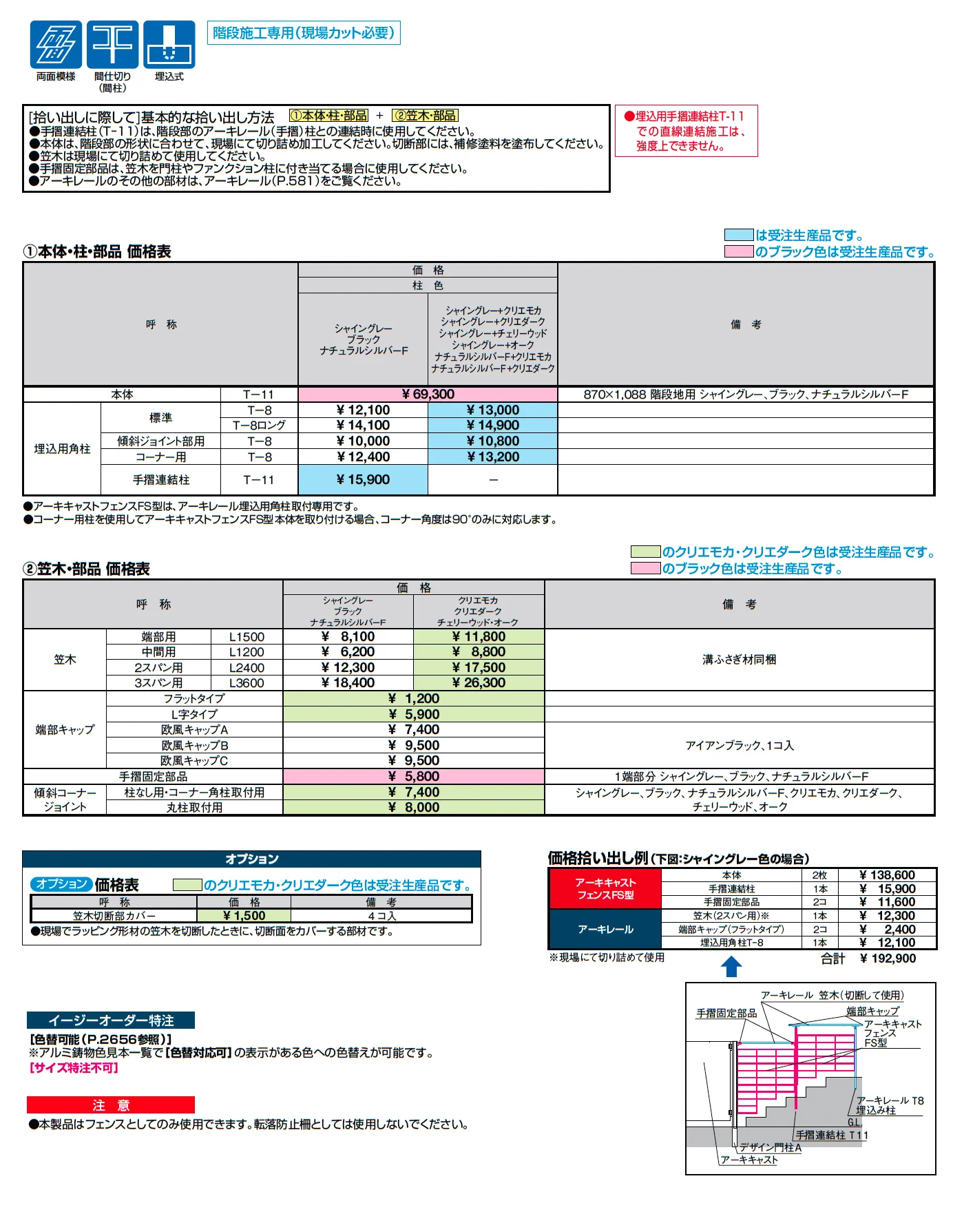 アーキレール＋アーキキャストフェンスFS型【2025年版】_価格_1