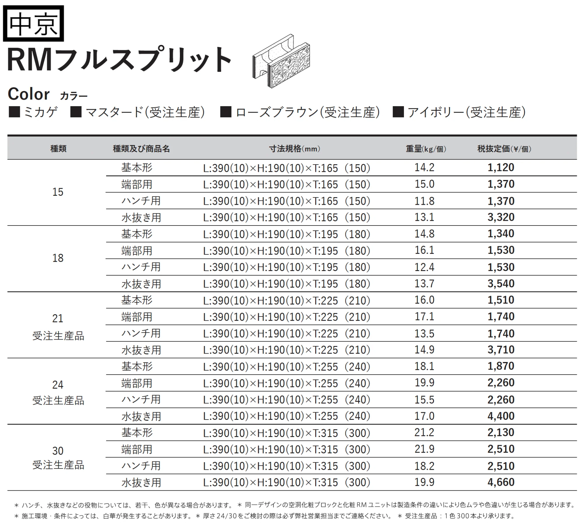 RMフルスプリット【2025年版】_価格_3