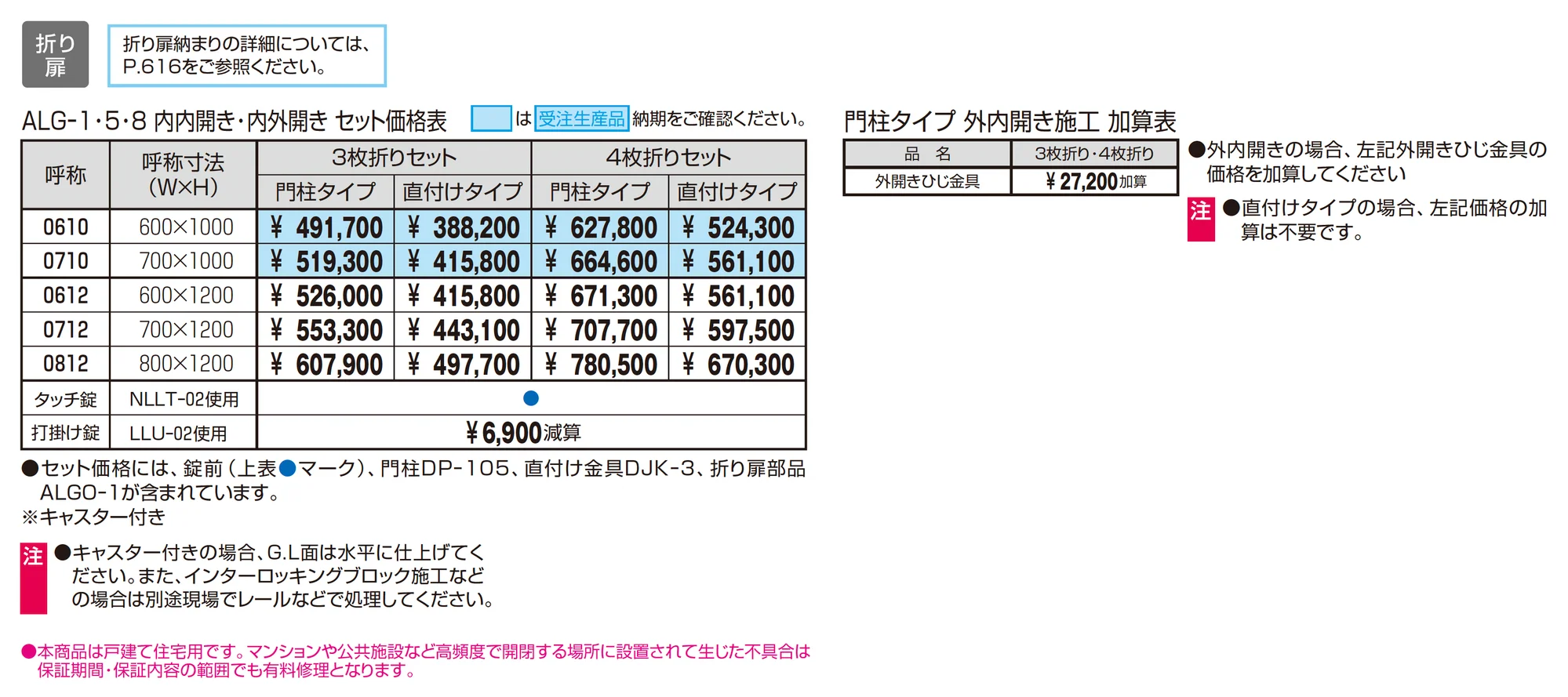 折り扉一覧 ファンセル1・5・8型_価格_1