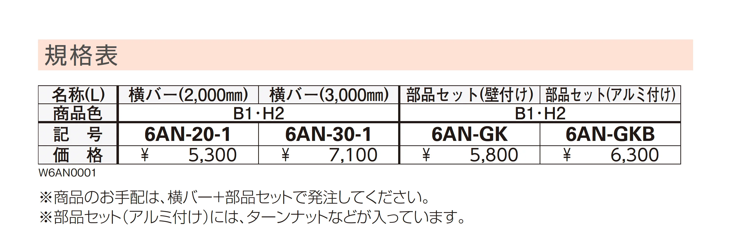グリーンバー_価格_1