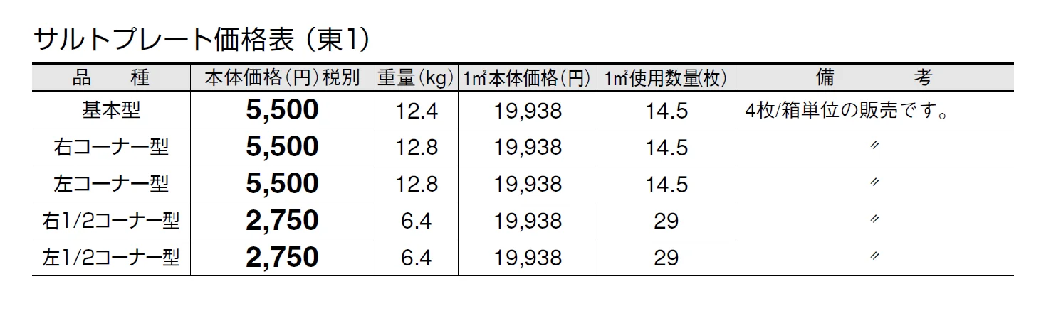 サルトプレート【2024年版】_価格_1
