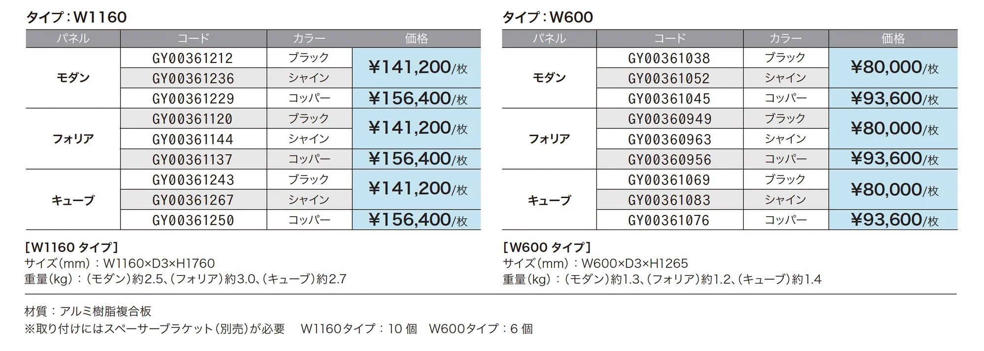 デザインパネルⅡ_価格_2