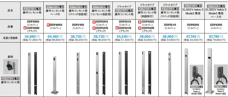 Dポール【2023年版】_価格_2
