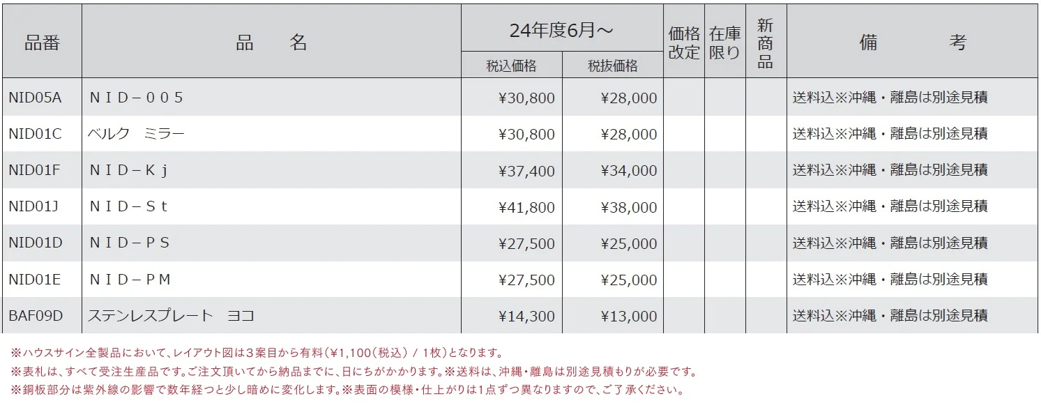 ハウスサイン イージープレート【2024年版】_価格_1