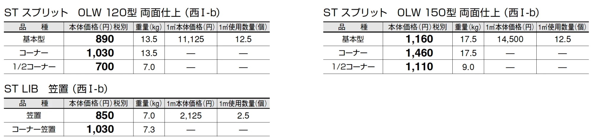 ST スプリット【西日本(九州・西中国除く)限定販売】【2025年版】_価格_2