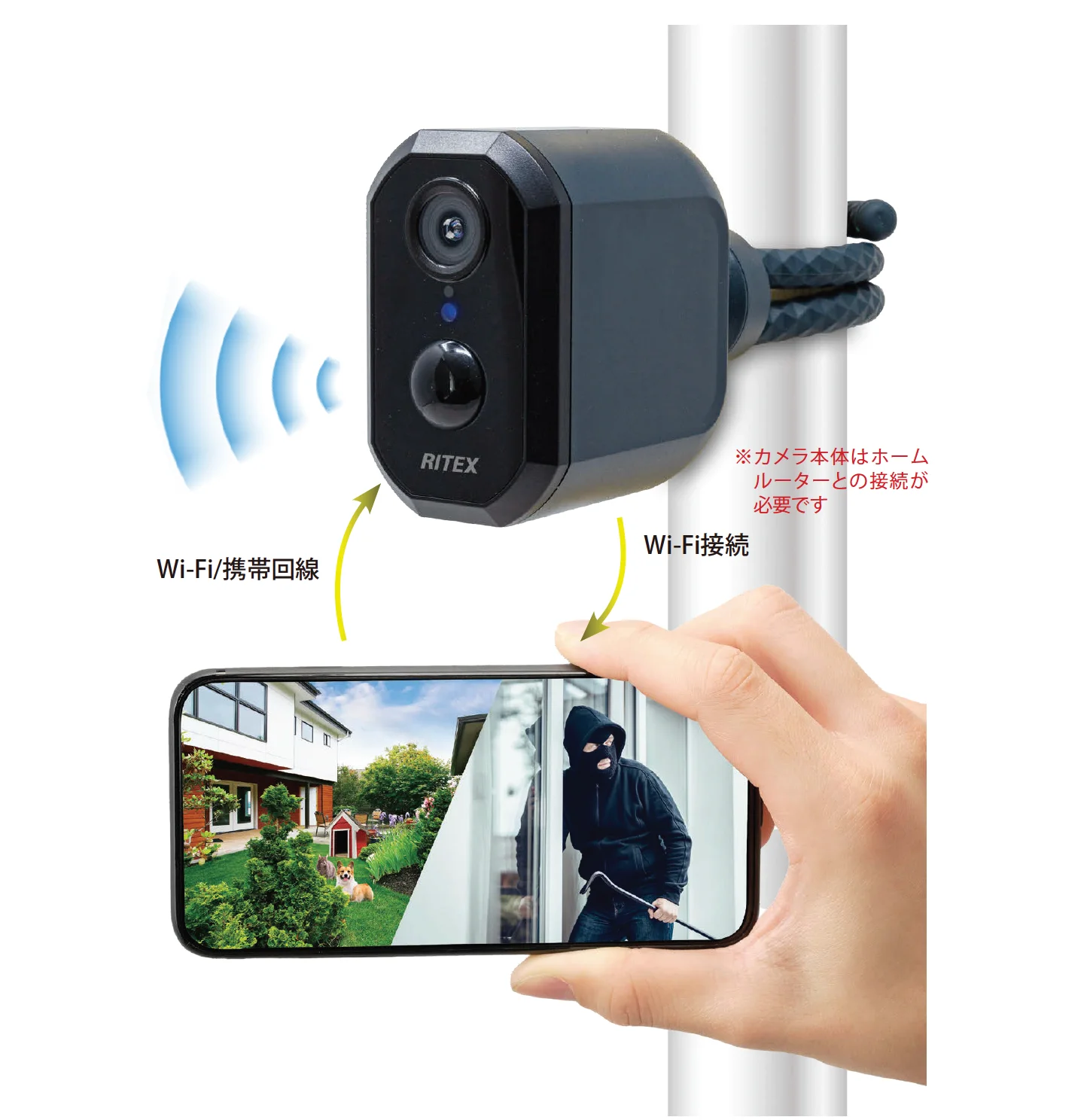 EXDECOの「スマホ連動センサーカメラ(充電式) 」