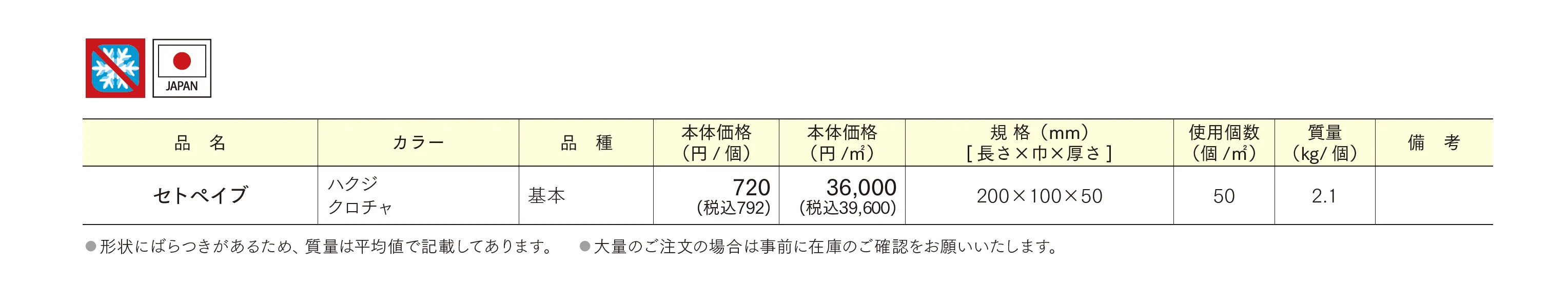 セトペイブ_価格_1