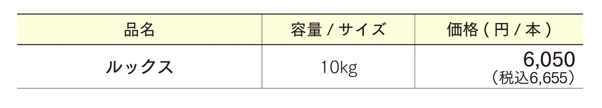 ルックス_価格_1