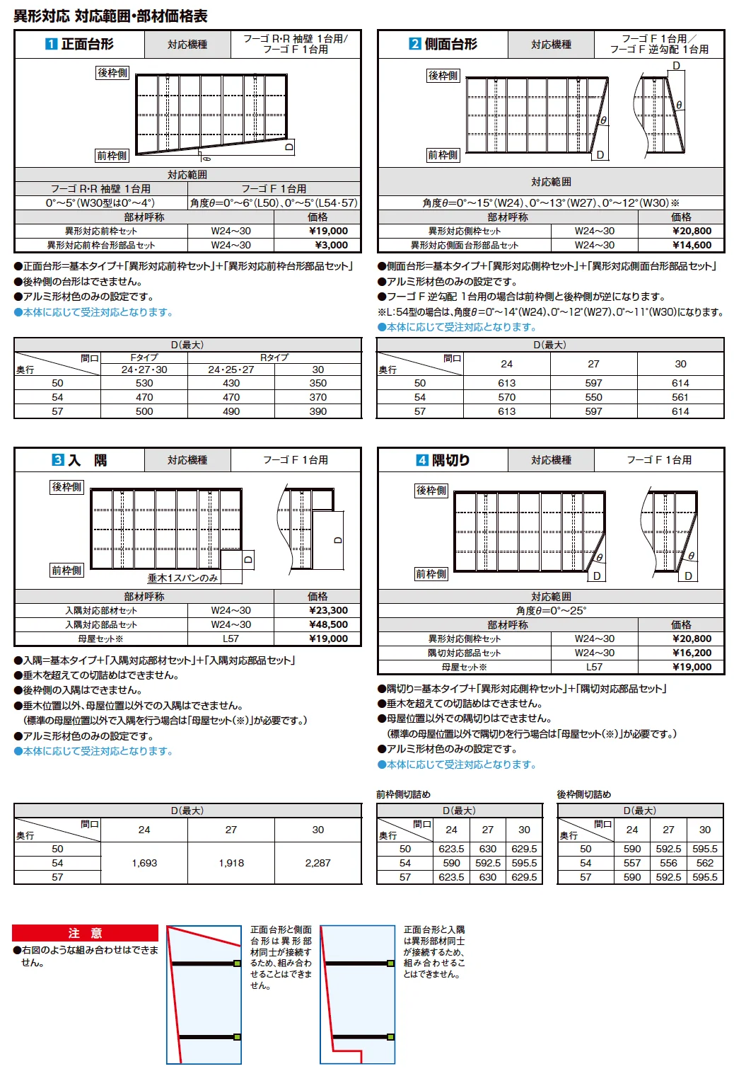 LIXIL フーゴ  異形対応(2023年版)2