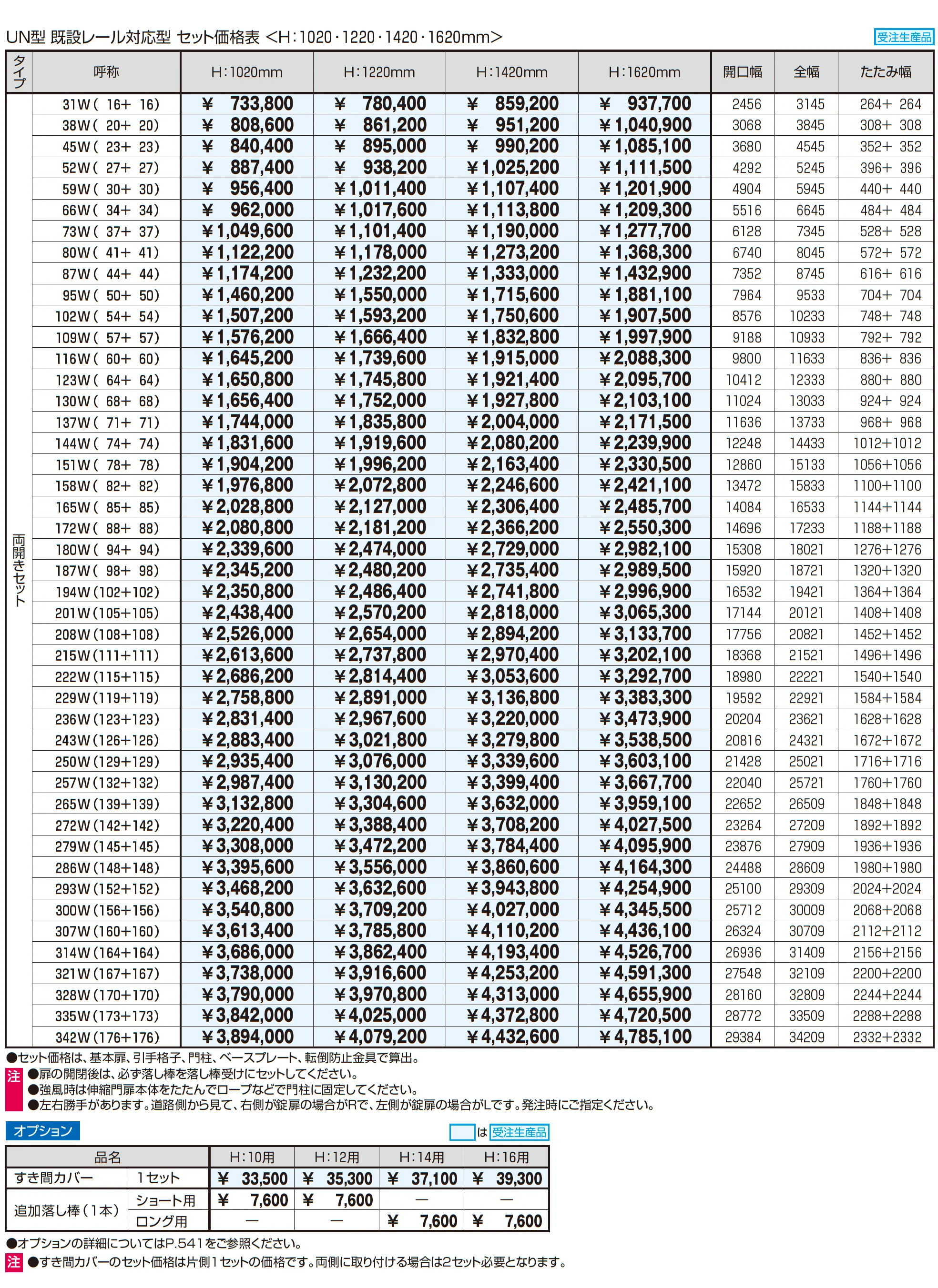 既設レール対応型 アルテンダUN型 レールタイプ_価格_2