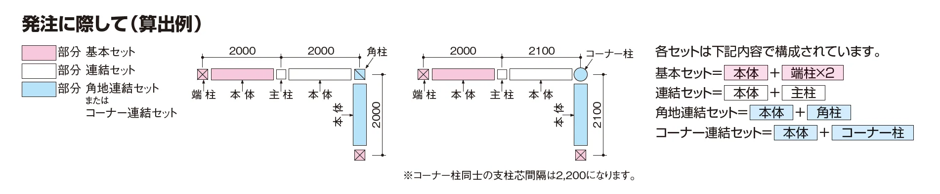 アートウォールmodern(モダン)セットタイプ【2023年版】_価格_2
