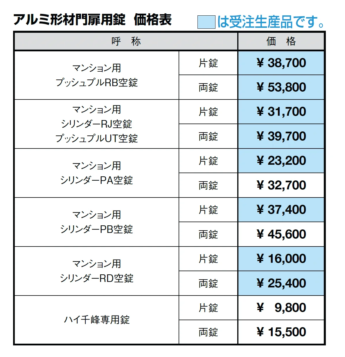 開き門扉AB YM1型_価格_3
