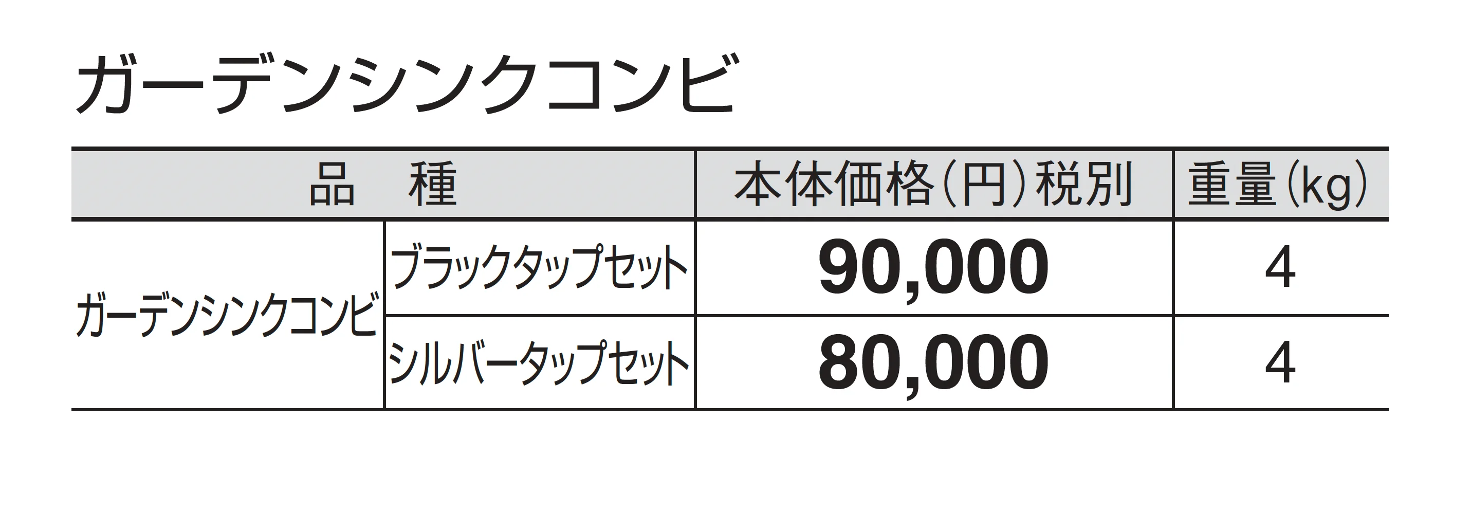 ガーデンシンクコンビ_価格_1