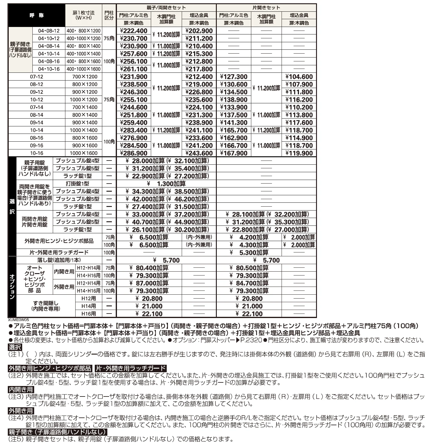 ルシアス 門扉W05型【2023年版】_価格_1