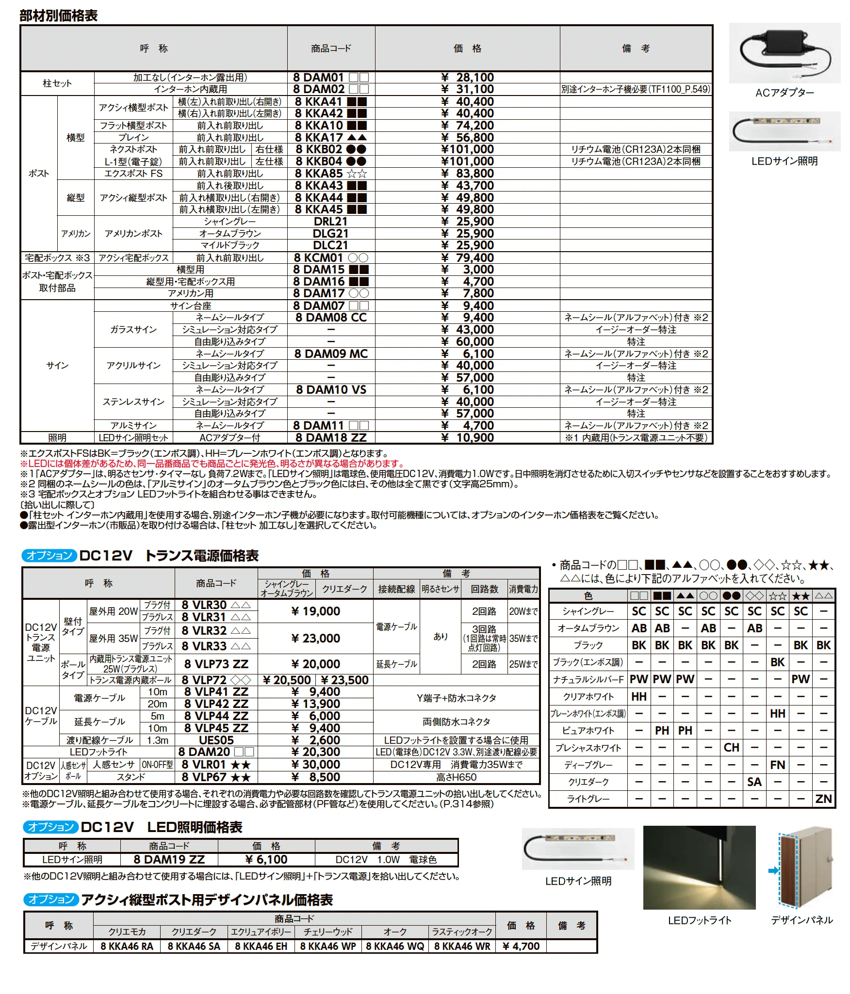 ファンクションユニット アクシィ1型_価格_2