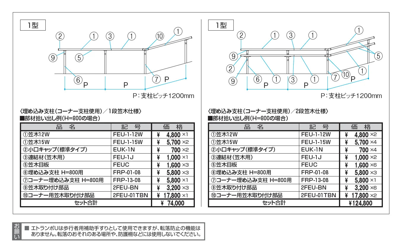 エトランポU1型フリー支柱タイプ/フロント笠木納まり【2025年版】_価格_1