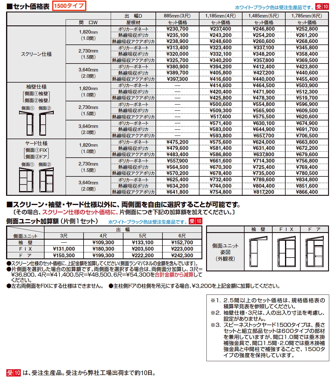 スピーネストックヤード パネルタイプ F型 関東間【2023年版】_価格_2