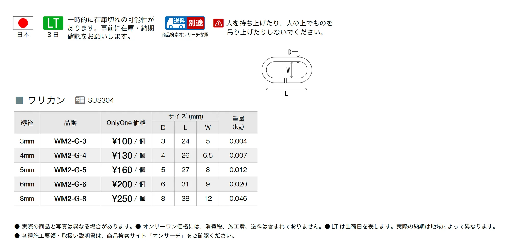ワリカン_価格_1